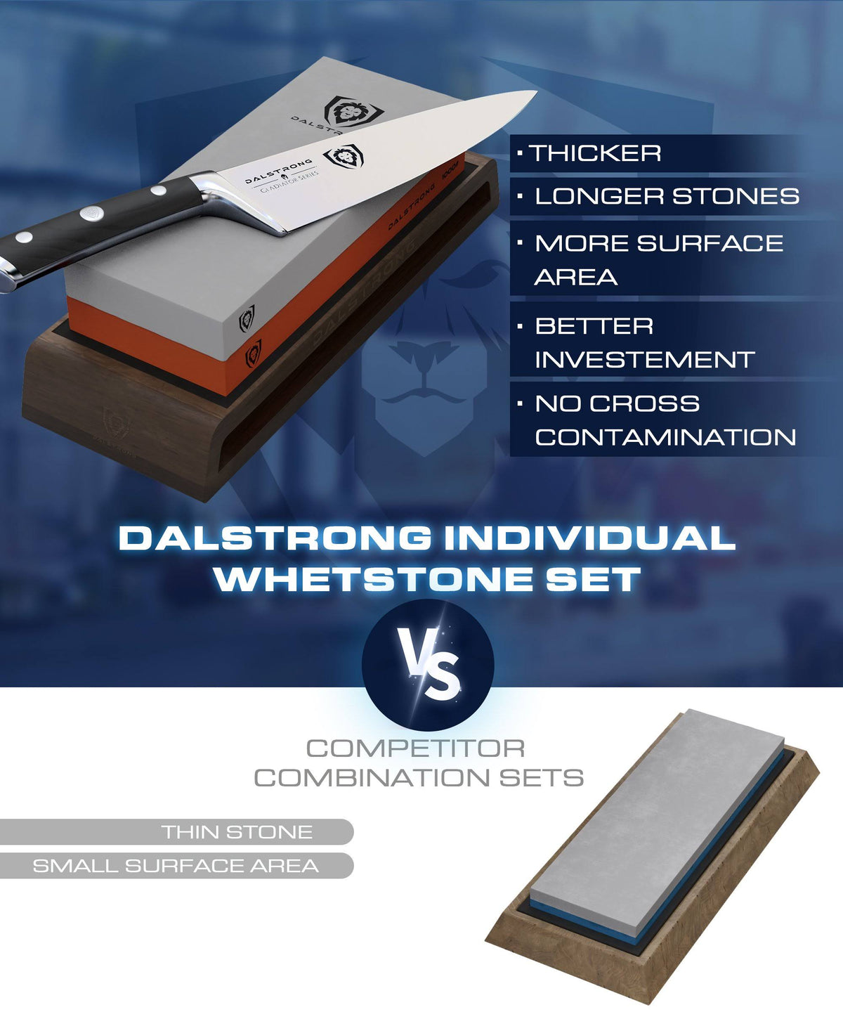 Extra Large Grit Whetstones H883948
