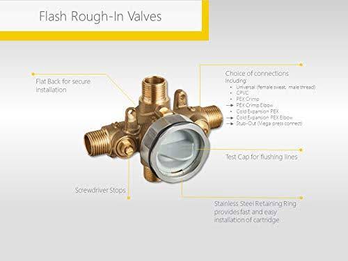 Brushed Nickel Tub and Shower Faucet H620