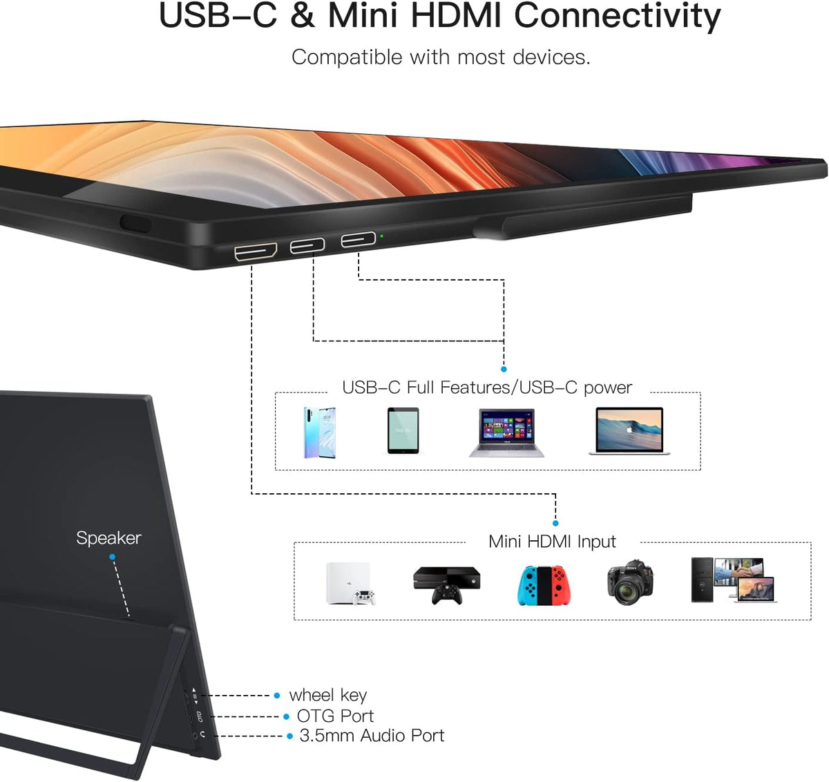 15.6" Portable Touchscreen Monitor with Kickstand 1080P Mini HDMI M788