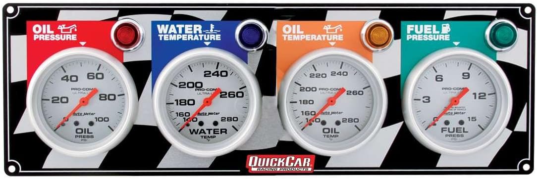 Gauge Panel Kit I2484