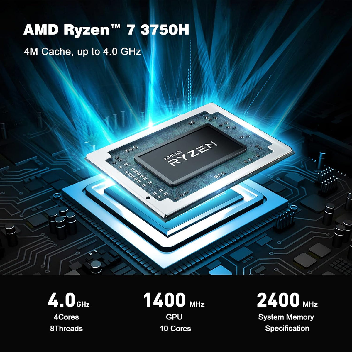 AMD Ryzen 7 3750H 16GB RAM 500GB NVMe M.2 SSD Mini PC, Triple Display, WiFi-5, Windows 11 Pro R24402