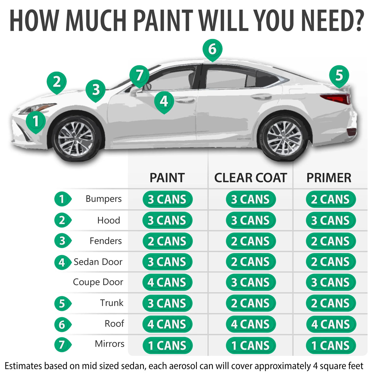 Urano Gray Automotive Touch Up Paint Spray Pro Kit R926029