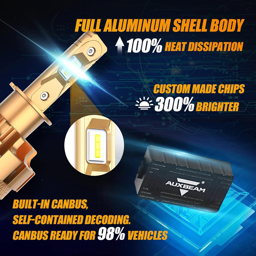 H3 LED Light Bulbs, 70W 14000lm Per Pair, 6000K Cool White, Pack of 2 E183