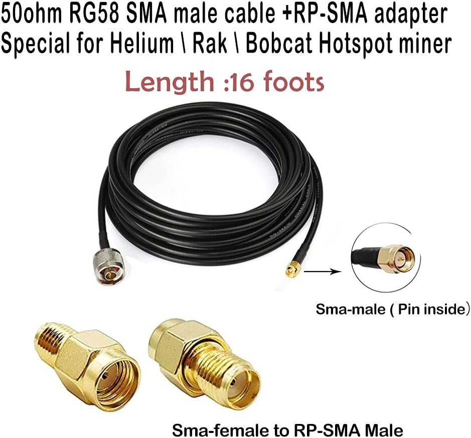 8dBi LoRa Antennas 915MHz Kits with 16 ft RG58 50Ohm RP-SMA Lightning Arrester L67904