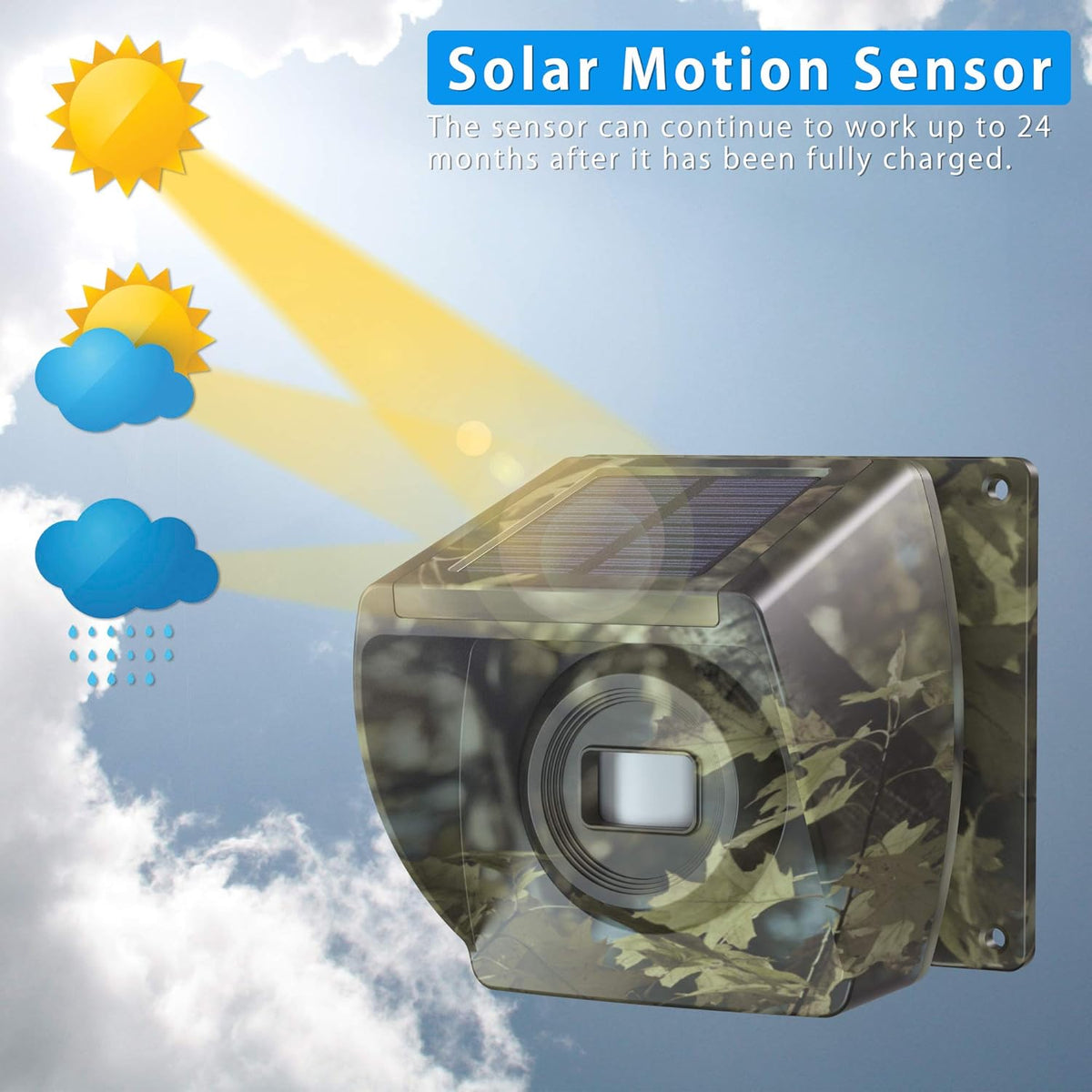 Solar Driveway Alarm Wireless Outdoor Motion Sensor Detector System with Rechargeable Battery Weatherproof Mute Mode E701