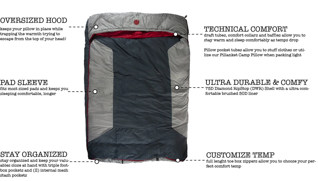 Red Double Wide Hooded Rectangular Sleeping Bag Z69314