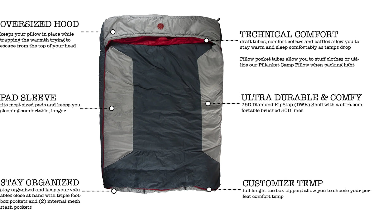 Red Double Wide Hooded Rectangular Sleeping Bag Z69314