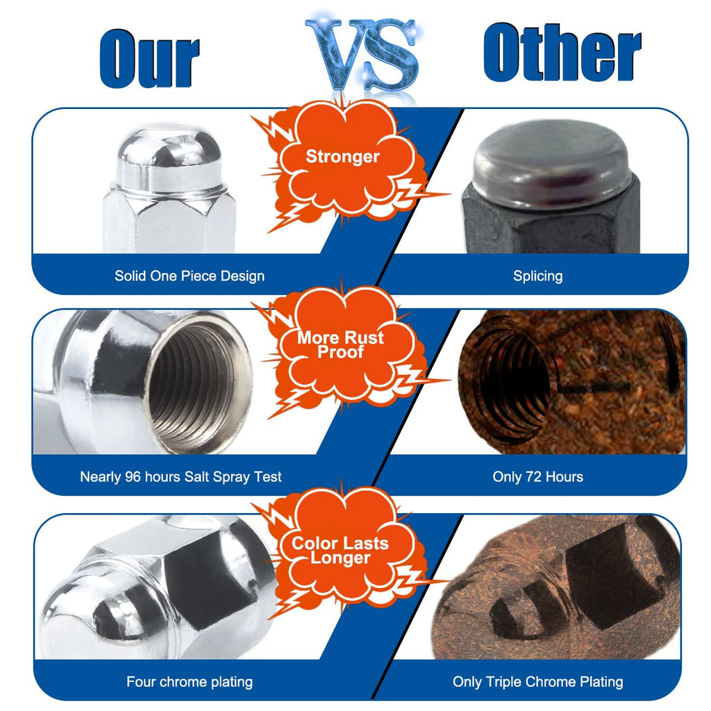 M12x1.5 Chrome Closed End Bulge Acorn Lug Nuts 20 Pack R76539