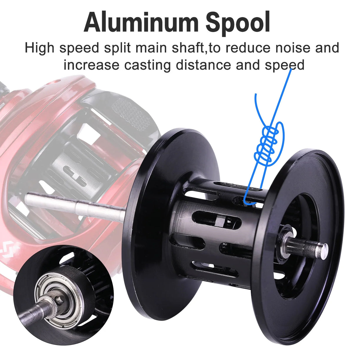 Baitcasting Fishing Reel with 18lb Drag 9+1 Shielded Ball Bearings B9408