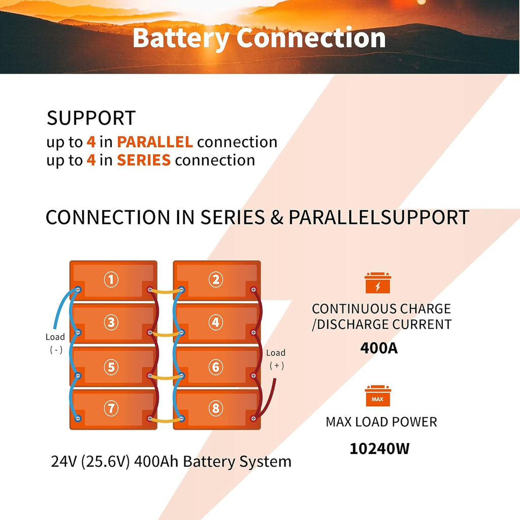 LiFePO4 Deep Cycle Battery 12V 100Ah with Built-in BMS S467713
