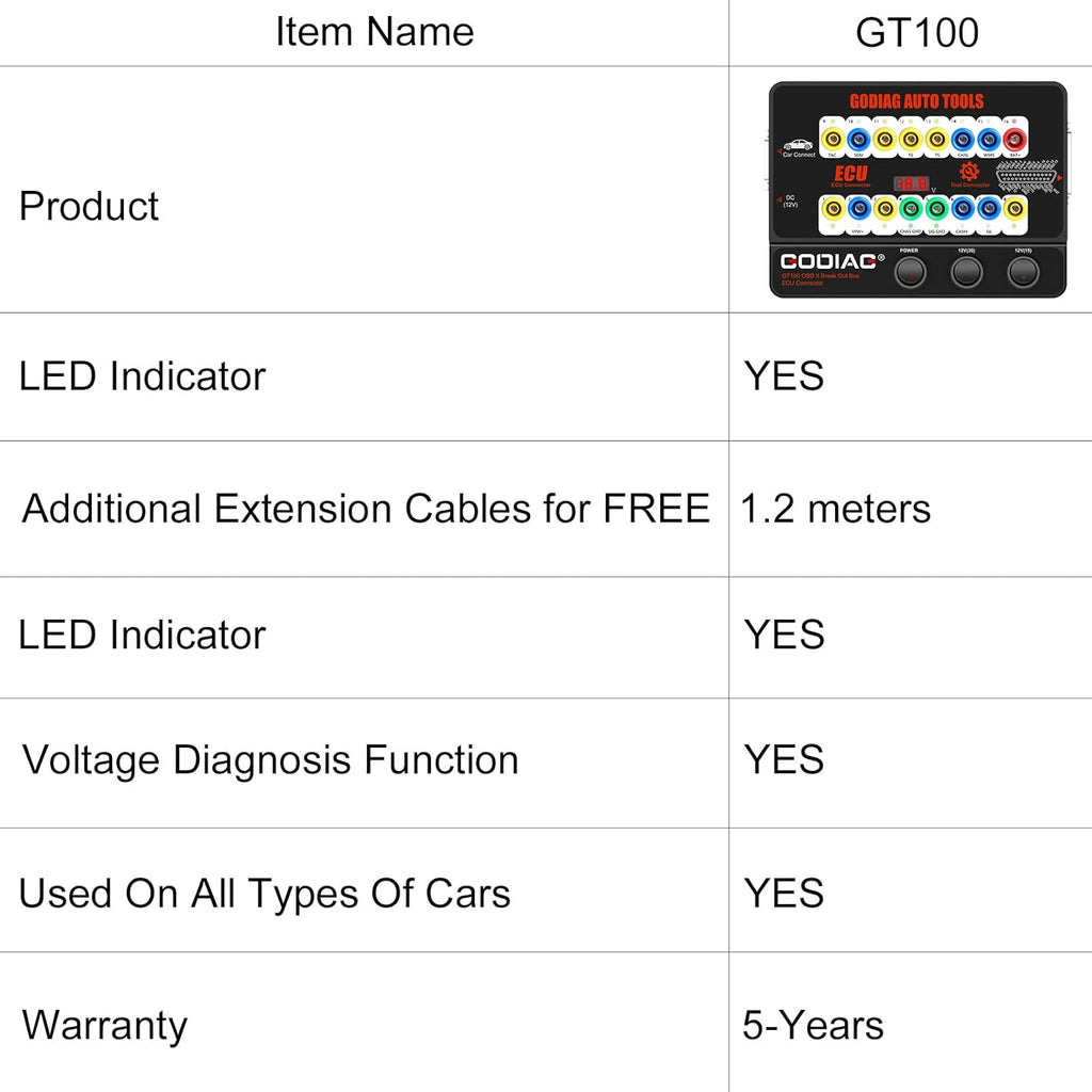 OBD2 Breakout Box ECU Connector G926