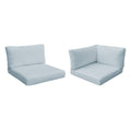 Spa Cover Set E11881