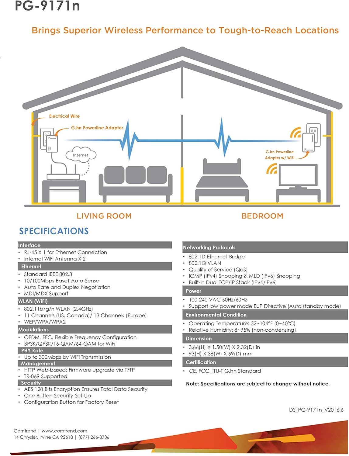 G.hn 1.2 Gbps Powerline with WiFi Combo Kit Z662925