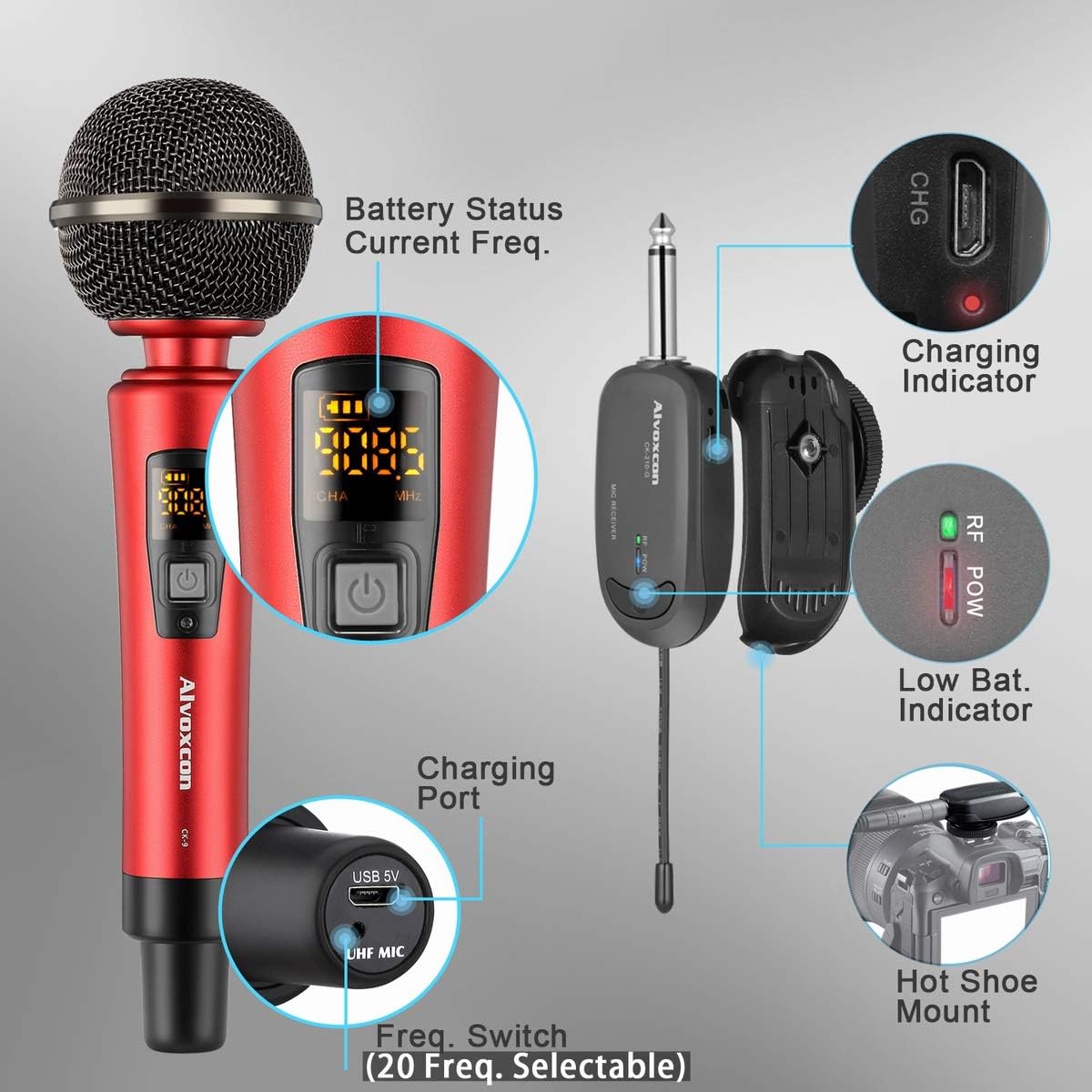 Rechargeable UHF Dynamic Wireless Microphone System, Pack of 2 B6219
