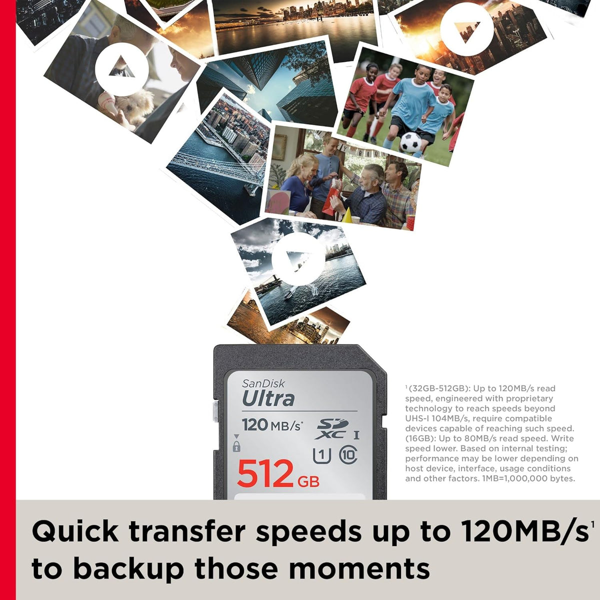 512GB Ultra SDXC UHS-I Memory Card, 120MB/s, C10, U1, SD Card, Pack of 2 E1061