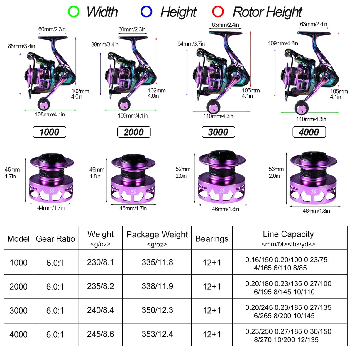 Multicolor Carbon Spinning Reel N9806