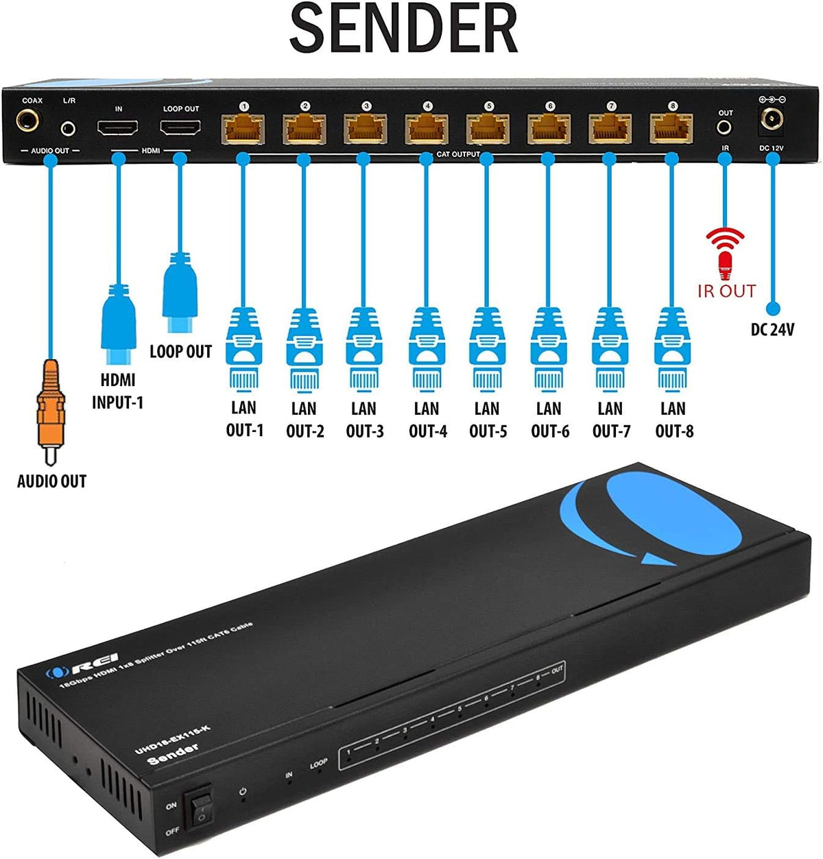 4K 4x4 HDMI Extender Matrix with HDR Switcher & IR Control, RS-232 Z528609