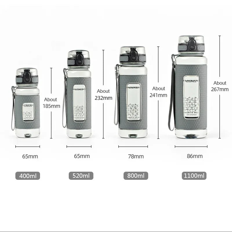 520ml BPA Free Plastic Sports Water Bottle L5172