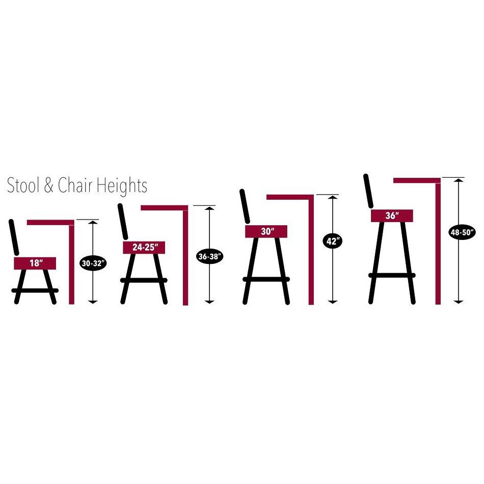 36x22 Black Wrinkle Swivel Bar Stool P7924