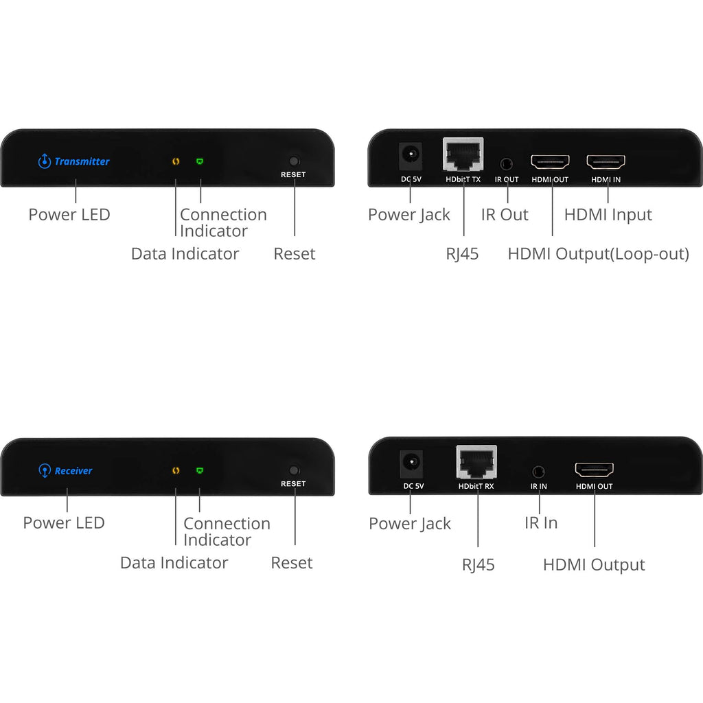 HDMI Over Cat6 Extender with IR and Loop-out K362563
