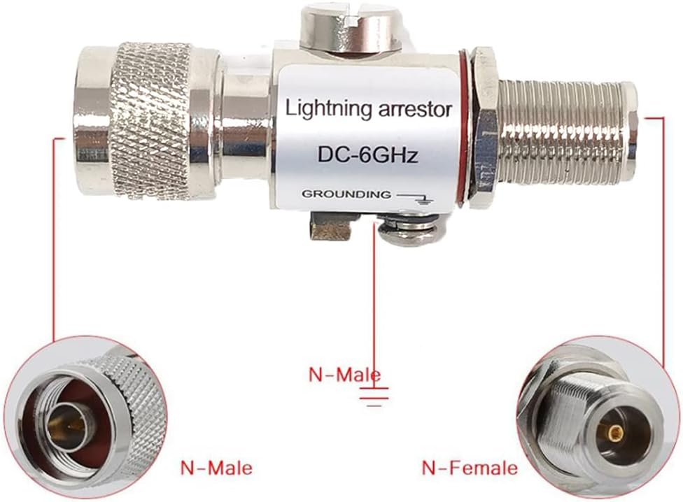 8dBi LoRa Antennas 915MHz Kits with 16 ft RG58 50Ohm RP-SMA Lightning Arrester L67904