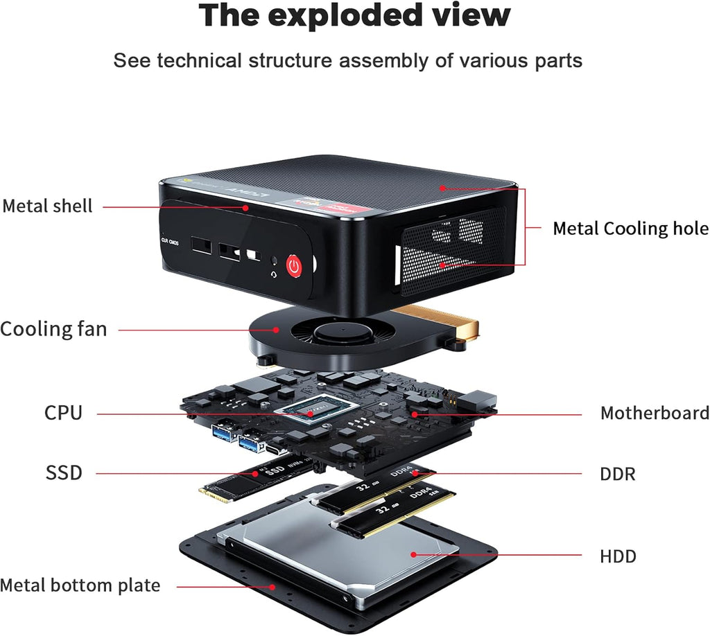 AMD Ryzen 7 3750H 16GB RAM 500GB NVMe M.2 SSD Mini PC, Triple Display, WiFi-5, Windows 11 Pro R24402