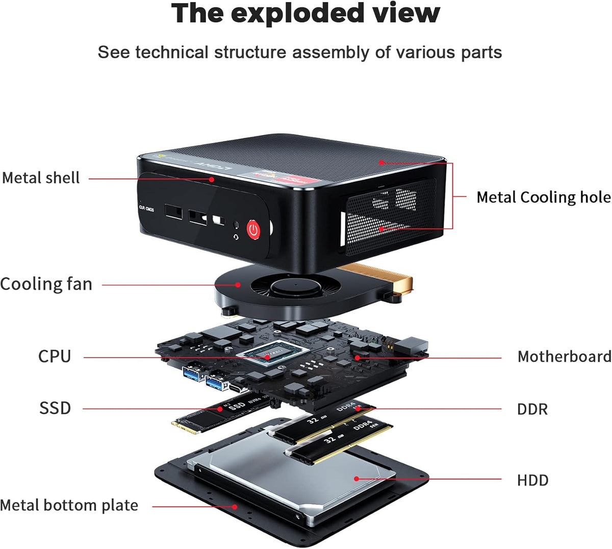 AMD Ryzen 7 3750H 16GB RAM 500GB NVMe M.2 SSD Mini PC, Triple Display, WiFi-5, Windows 11 Pro R24402