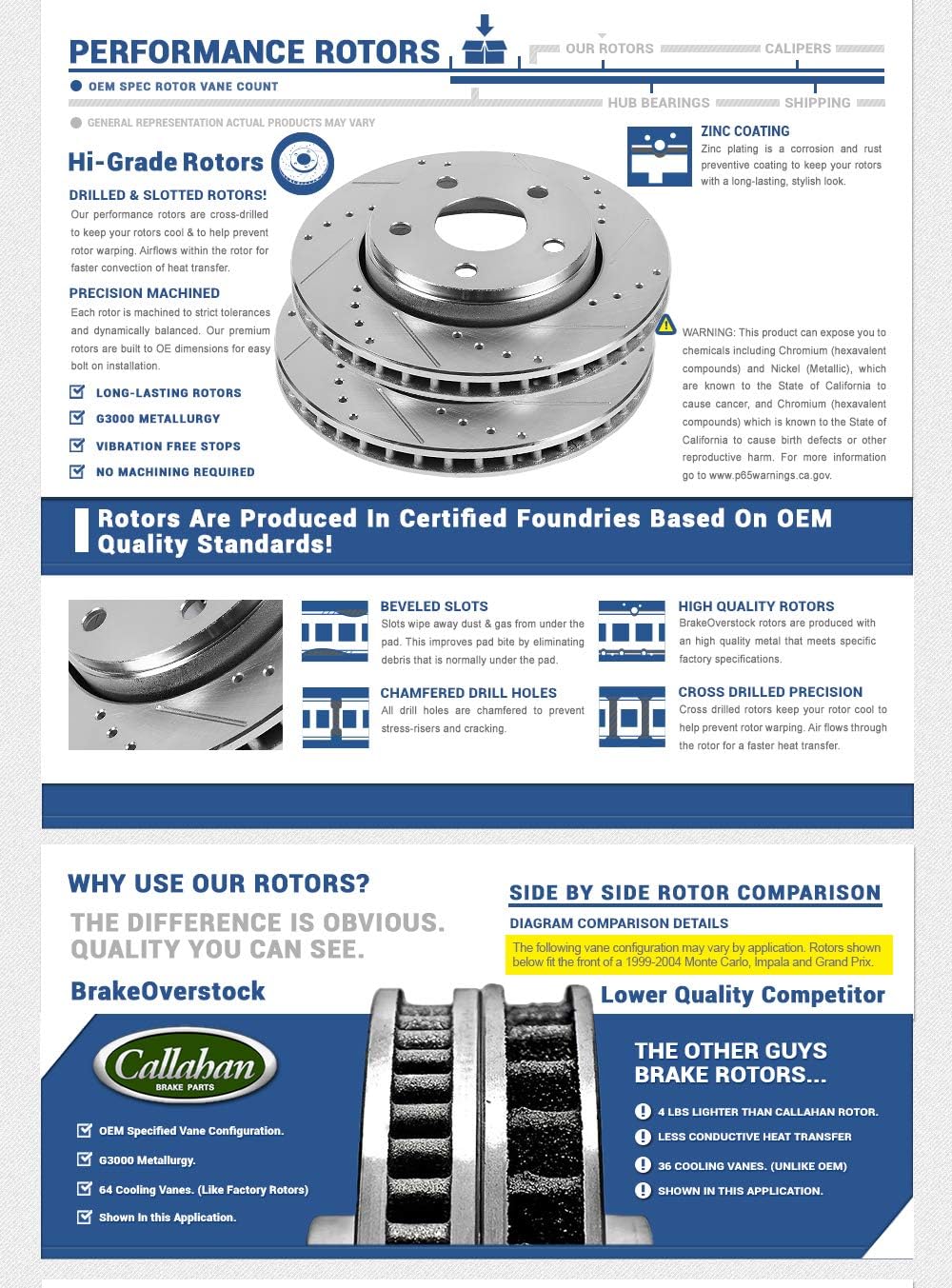 FRONT 321mm + REAR 315mm D/S 5 Lug Rotors Q82059