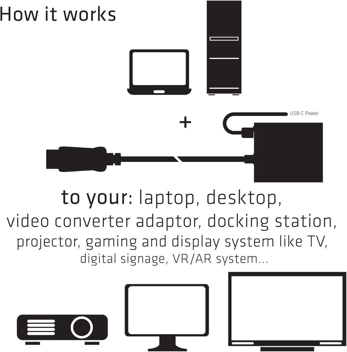 DisplayPort 1.4 to HDMI 4K 120Hz HDR Active Adapter I966535