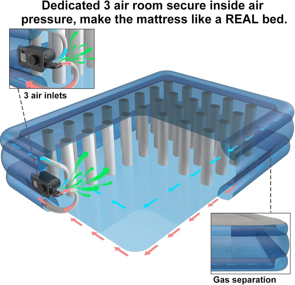 Queen Air Mattress with Built-in Pump Y17838