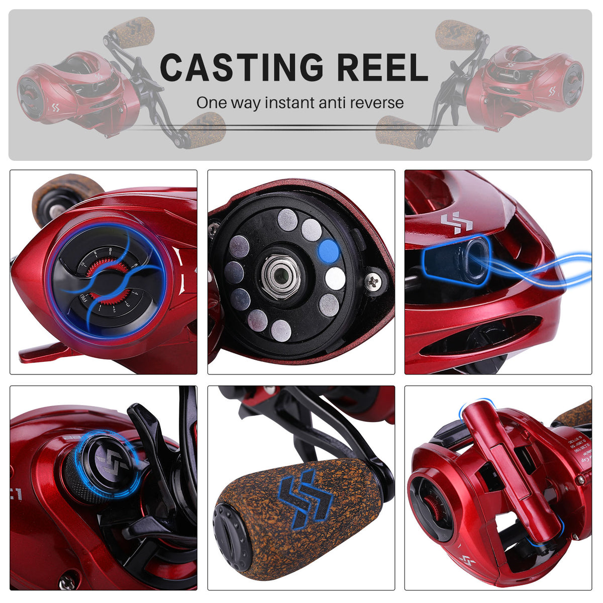Baitcasting Fishing Reel with 18lb Drag 9+1 Shielded Ball Bearings B9408