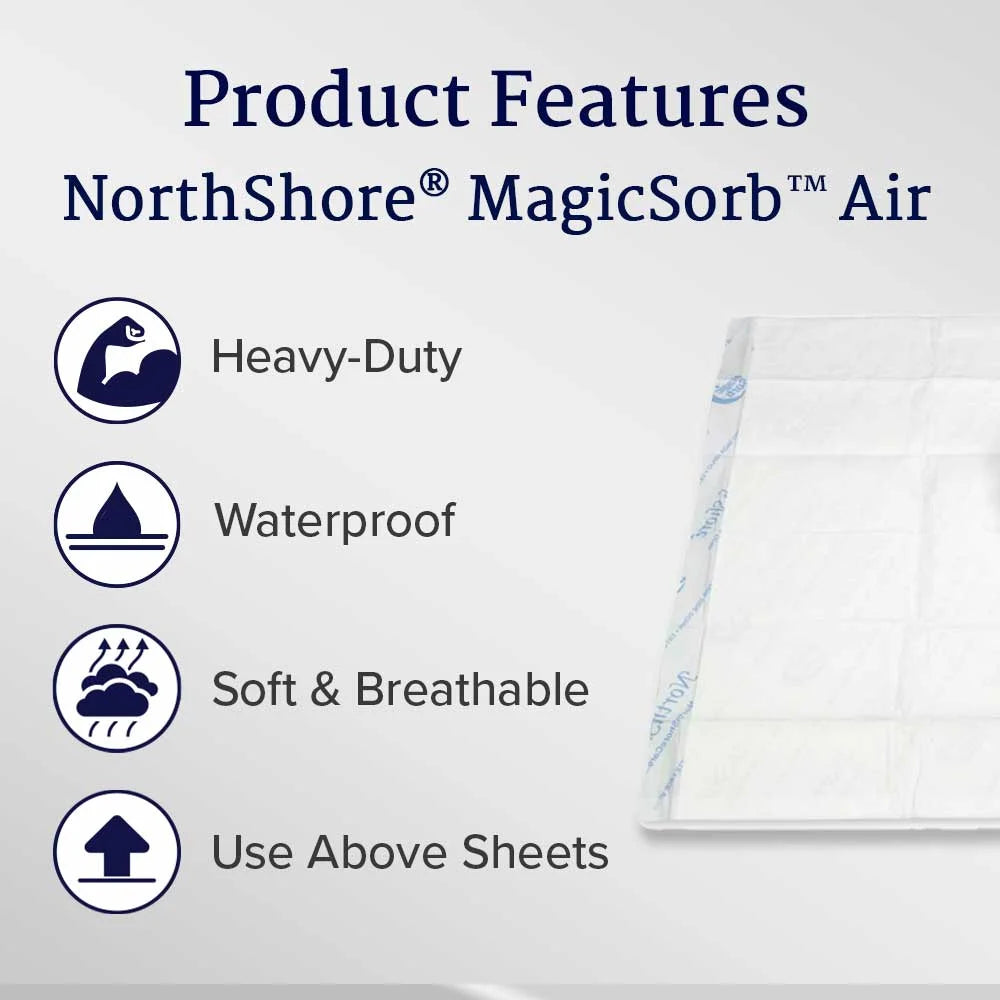 Super-Absorbent Disposable Underpads, Extra Long, 36x48 in., 2X-Large, Case/30 E841346