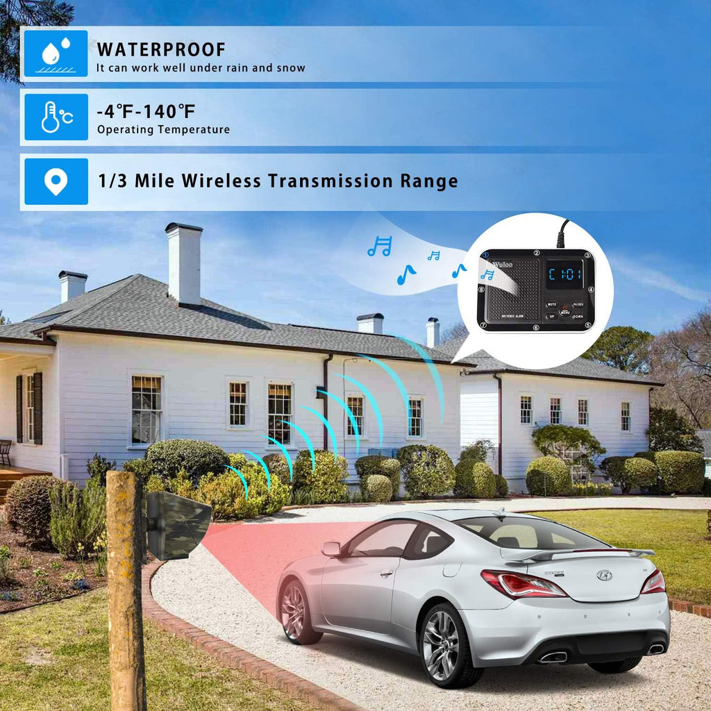 Solar Driveway Alarm Wireless Outdoor Motion Sensor Detector System with Rechargeable Battery Weatherproof Mute Mode E701