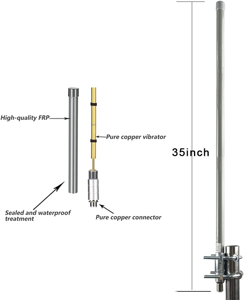 8dBi LoRa Antennas 915MHz Kits with 16 ft RG58 50Ohm RP-SMA Lightning Arrester L67904