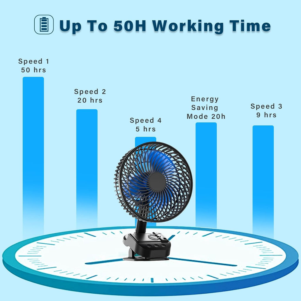 Rechargeable 8" Clip Fan with Power Bank Function, Pack of 2 Y256248