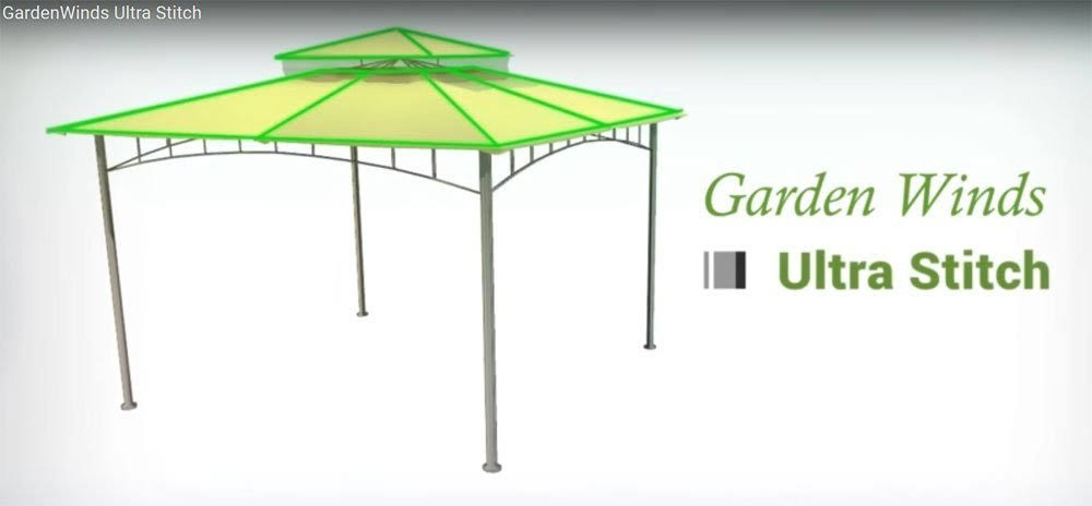 Two-Tiered Replacement Gazebo Canopy I993