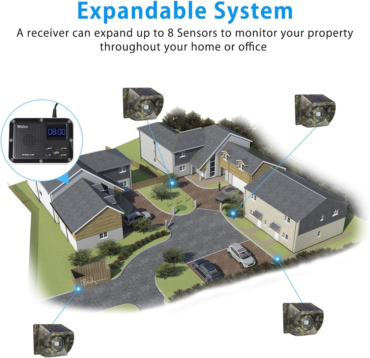 Solar Driveway Alarm Wireless Outdoor Motion Sensor Detector System with Rechargeable Battery Weatherproof Mute Mode E701
