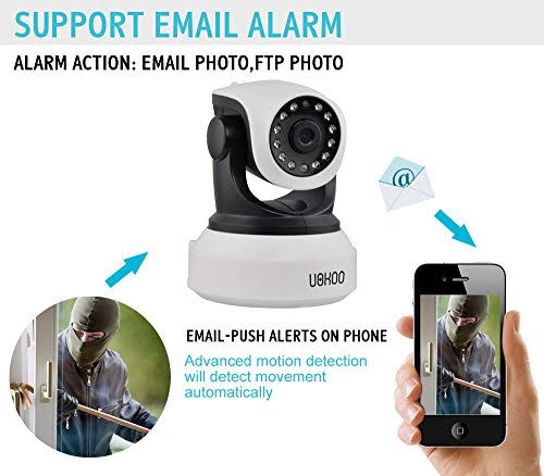 720p WiFi Security Camera with Pan/Tilt and 2-Way Audio Z284