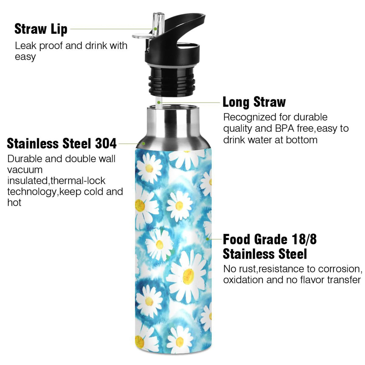 Blue Stainless Steel Insulated Water Bottle with Straw Lid I5907