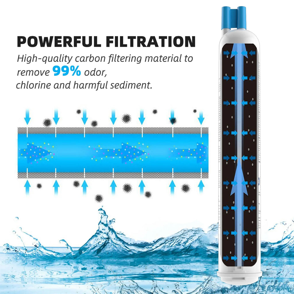 10 Pack Refrigerator Water Filter Replacement Cartridge E205