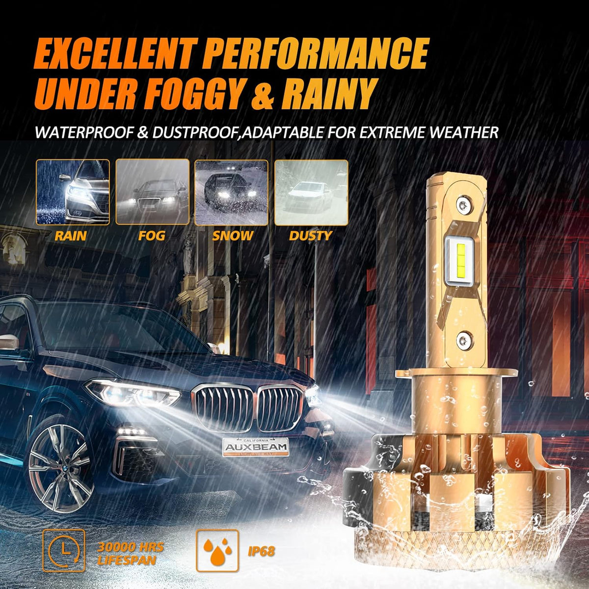 H3 LED Light Bulbs, 70W 14000lm Per Pair, 6000K Cool White, Pack of 2 E183