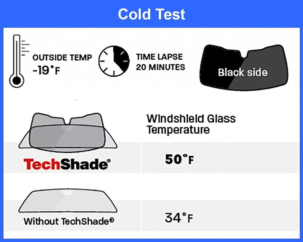 Front Windshield Sunshade for Tesla Model 3 W383