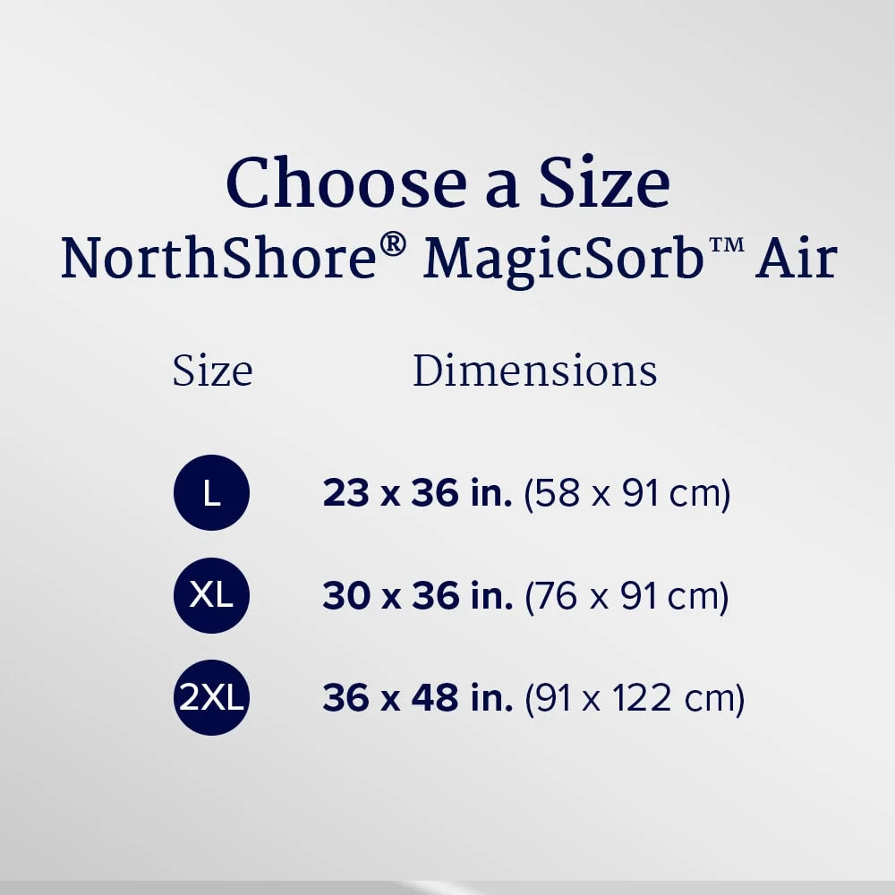 Super-Absorbent Disposable Underpads, Extra Long, 36x48 in., 2X-Large, Case/30 E841346