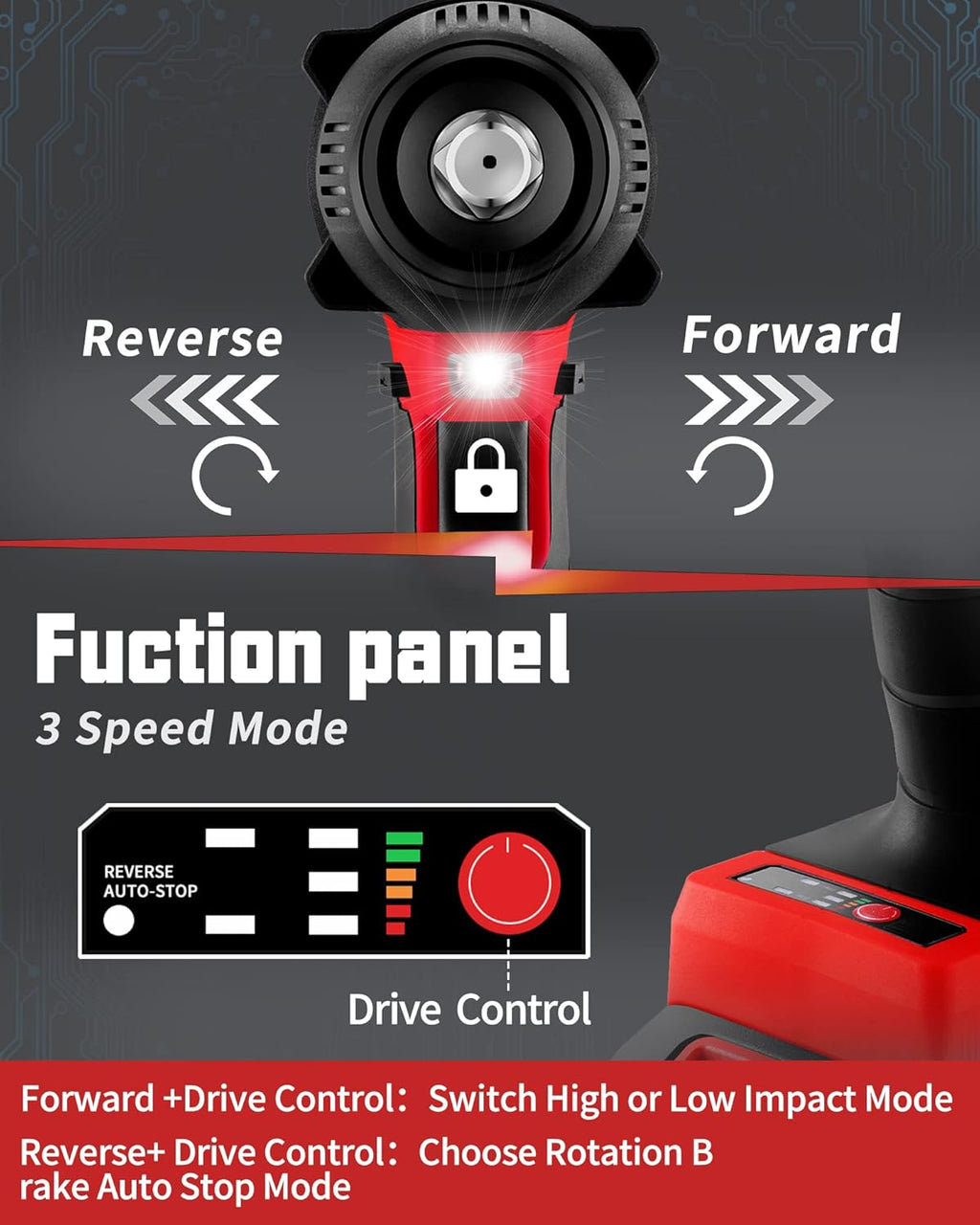 21V Cordless 1/2 inch Brushless Impact Wrench with 4.0Ah Li-ion Battery F112965