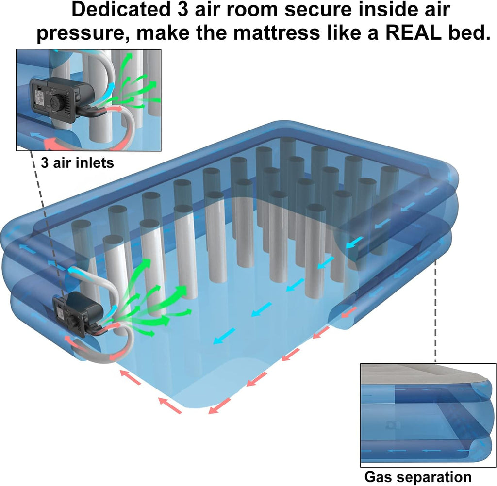 Queen Air Mattress with Built-in Pump Y17838