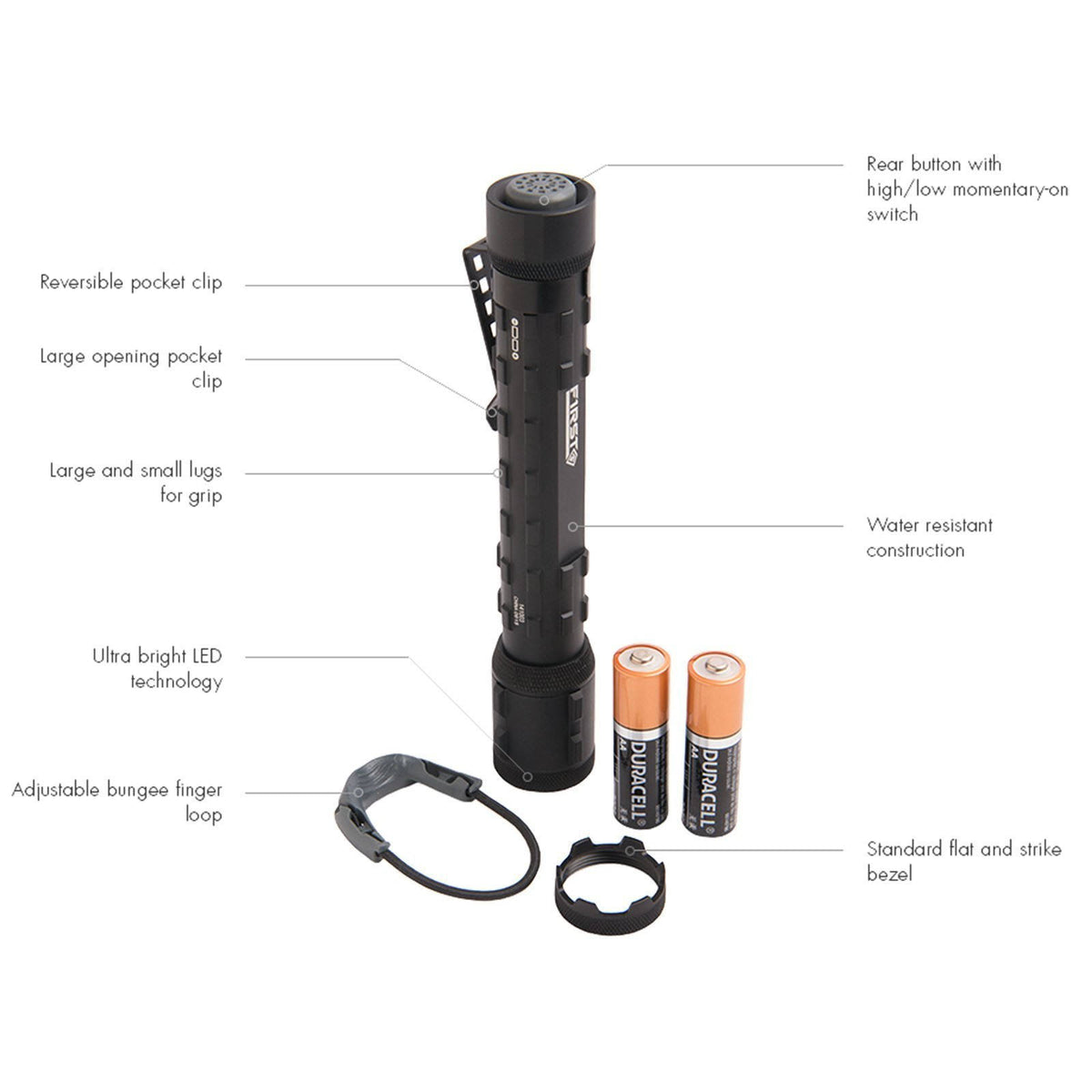 Black Medium Duty Light R5917