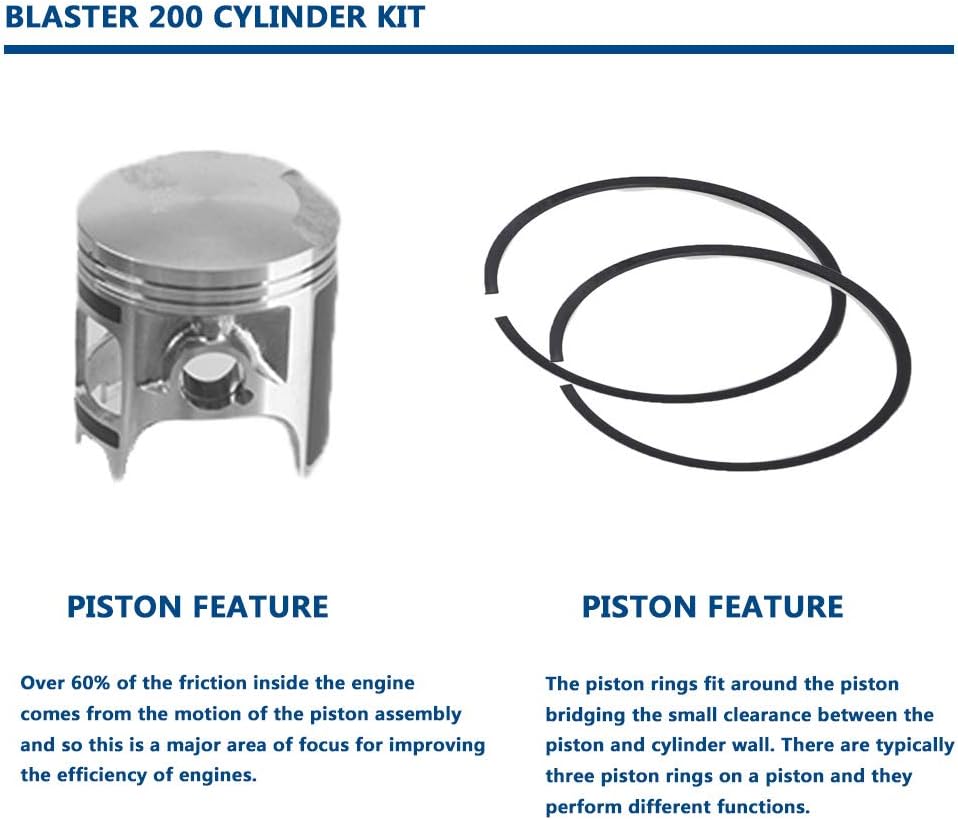 Cylinder Piston Gasket Top End Kit Fits 1988-2006 Yamaha Blaster 200 YFS200 Pack of 2 L30679