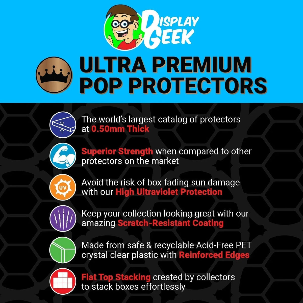 Pop Protector for Funko Box U42064