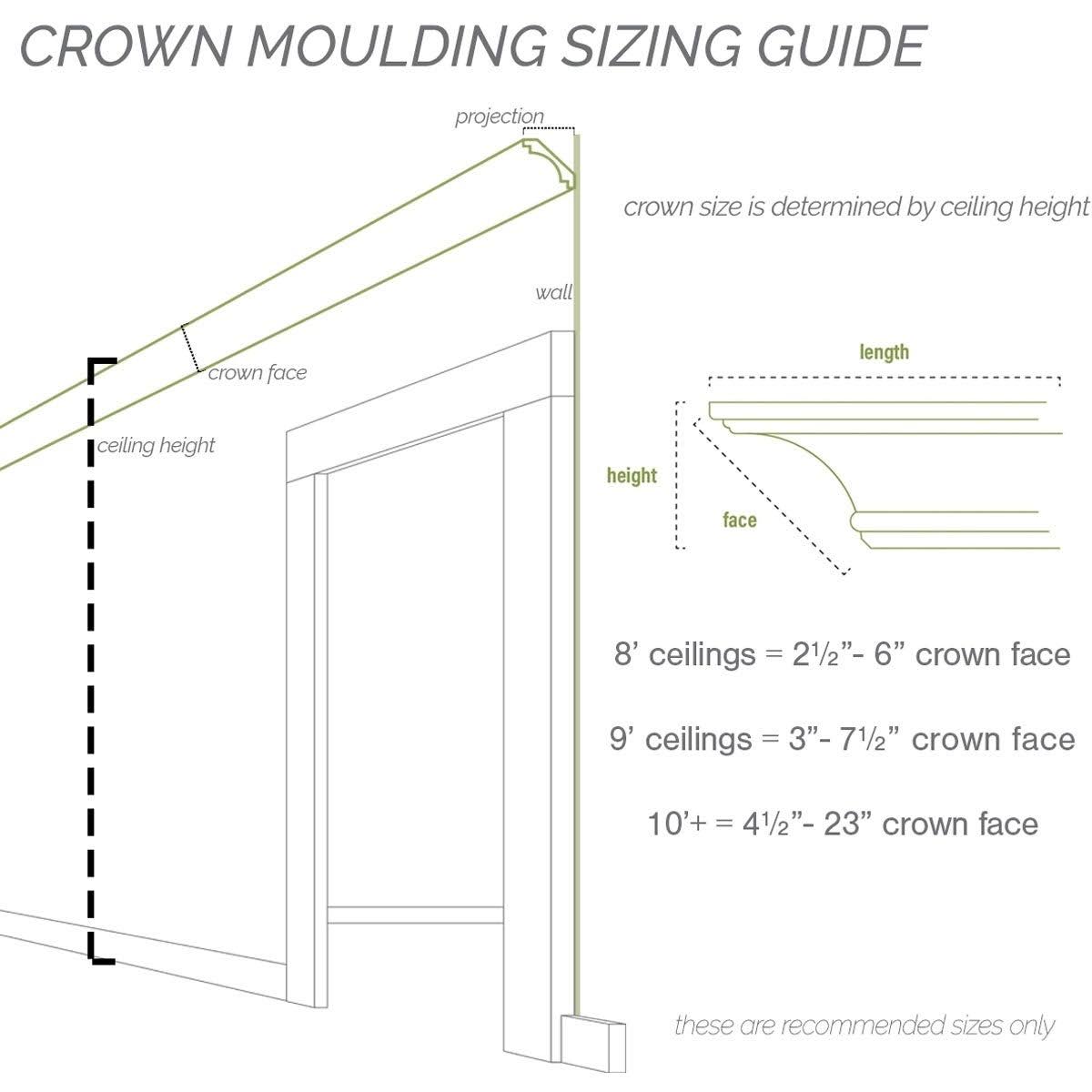 Classic Smooth Crown Moulding X370550