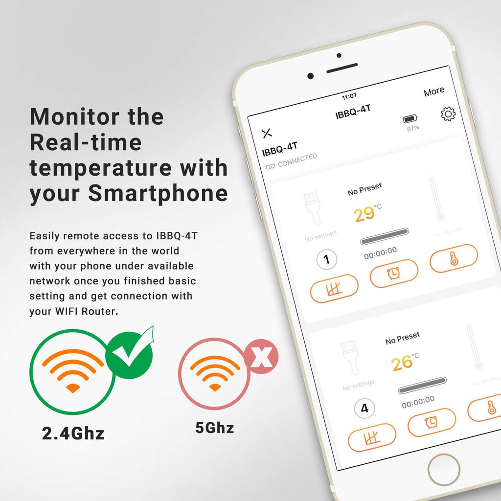 WiFi Meat Thermometer with 4 Probes & Hard Carrying Case D4227